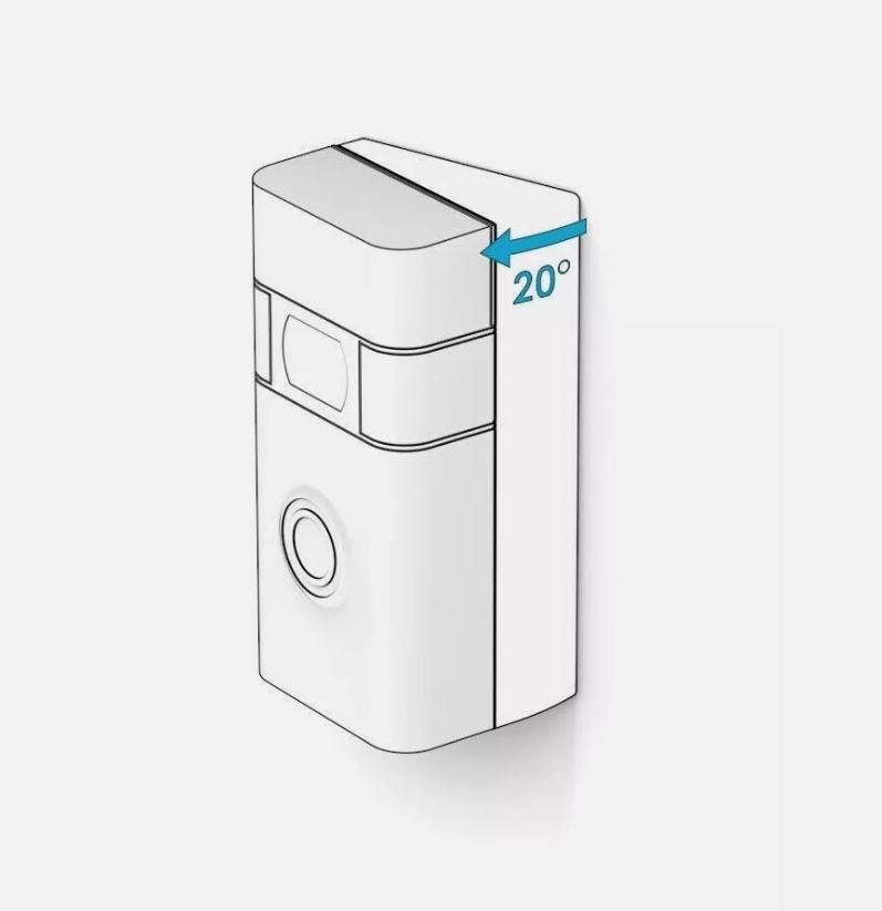 Keilhalterung für Ring Doorbell 20°- Ring 1/2/3/3+/4 20 Grad Winkel links/rechts