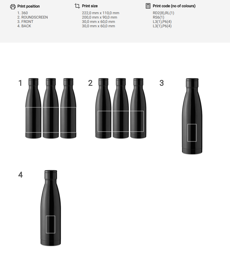 Belo Lux Isolierflasche 500ml mit C°, Schwarz